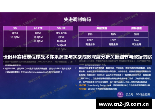 世俱杯赛场定位球战术体系演变与实战成效深度分析关键细节与数据洞察