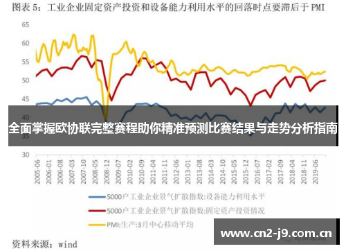 全面掌握欧协联完整赛程助你精准预测比赛结果与走势分析指南